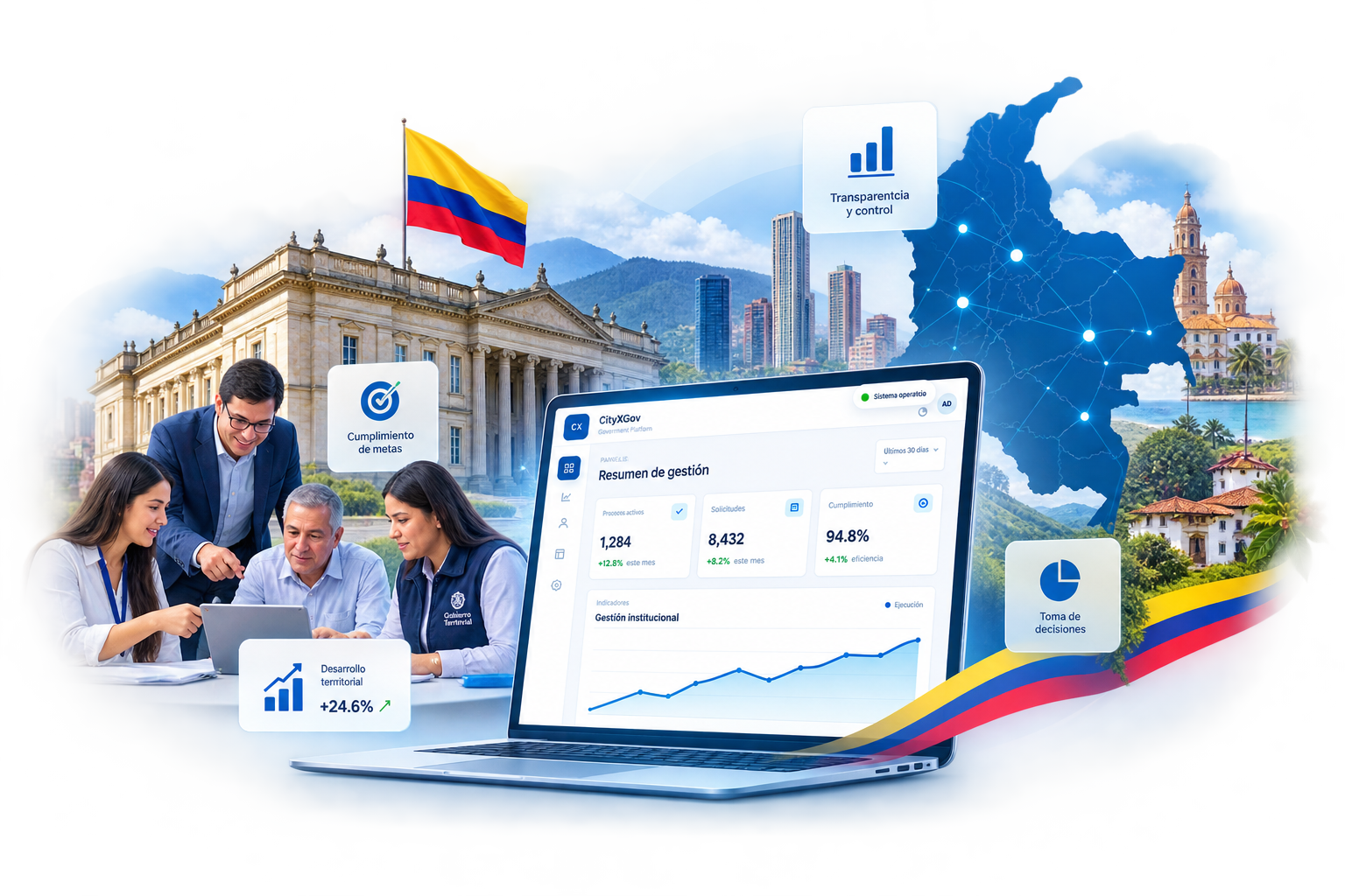 CityXGov plataforma para la gestión pública